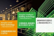 2024上海国际智能建筑展展品范围一览（时间+地点+门票）