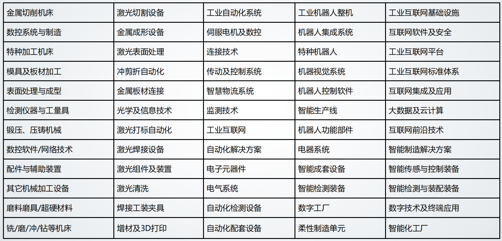 天津工博会